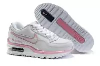 nike air max ltd 1 startseite femme grau wei sport discount 0328 pink blanc tes